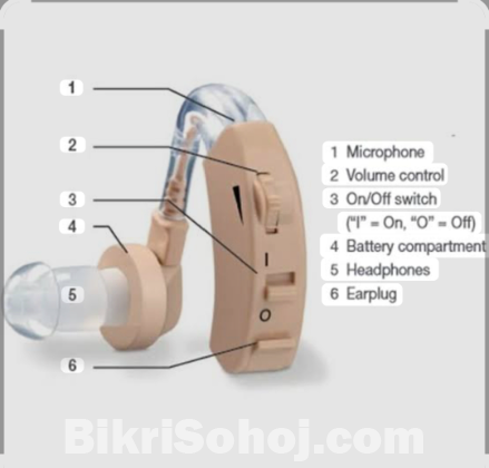 কানের মেশিন